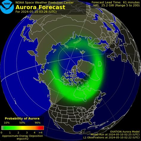 aurora borealis forecast midwest